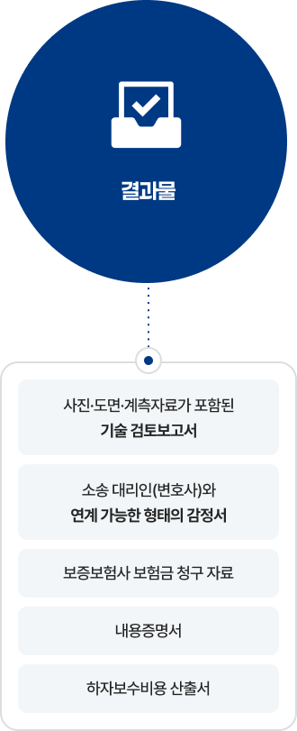 건축 하자 소송 및 진단 절차 및 준비사항 결과물